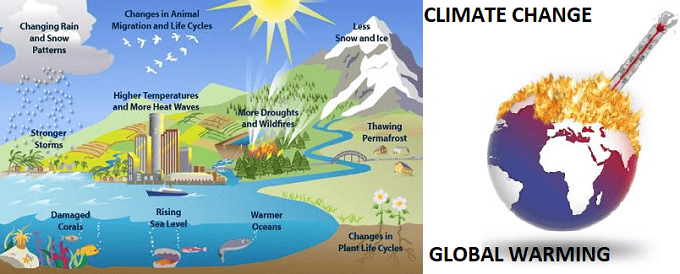 CLIMATE CHANGE INDIA FLOODS FAMINES EXTREME HEAT COLD WEATHER FOG SMOG REASONS