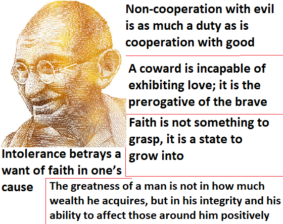 gandhi ji quotes on non cooperation with evil, love, faith, intolerance, wealth integrity