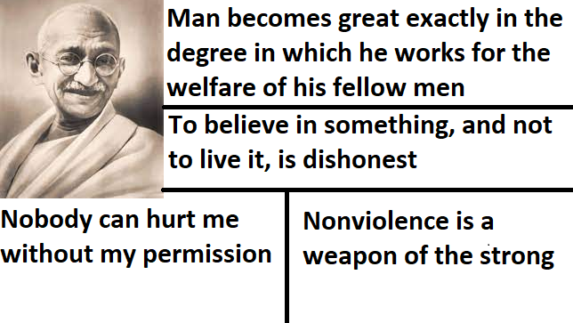 gandhi ji quotes on non violence belief honesty actions speaks about results