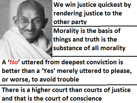 gandhiji quotes on saying no at correct time, court of justice, morality, truth rendering justice