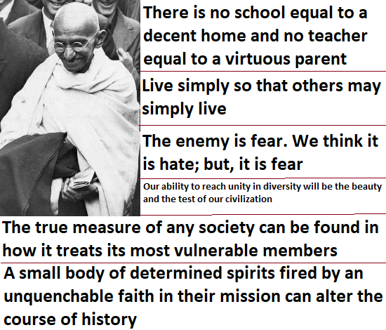 mahatma gandhi quotes for parents advice to children, society, peace, aim in life