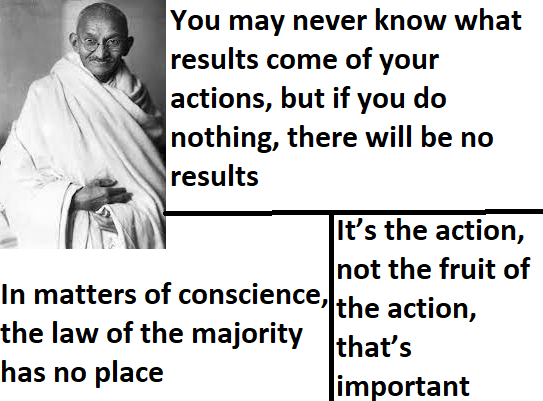 mk gandhi ji complex quotes about conscience, action, results, work hard