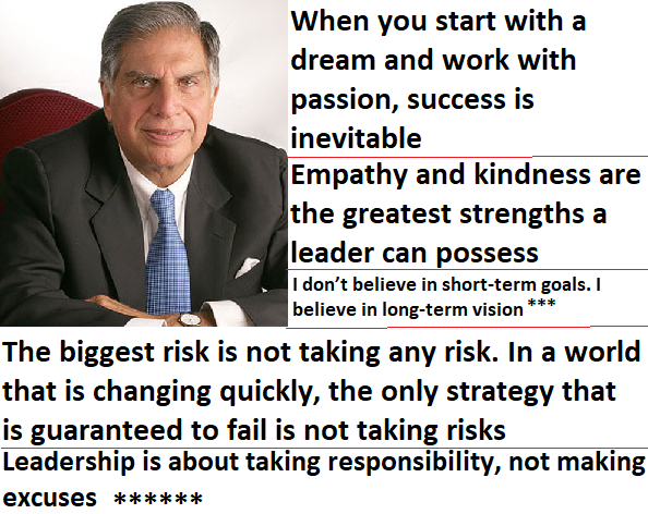 ratan tata quotes on passion, empathy, kindness, goals in life, taking risks, being responsible