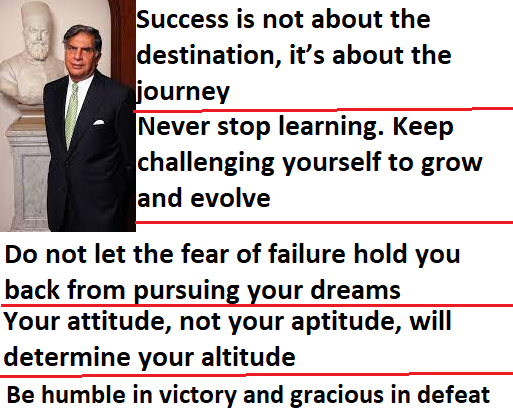 ratan tata quotes on success and defeat will power quest to learn new things