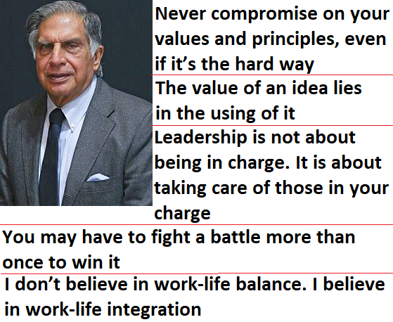 ratan tata quotes on values, principles, leadership, winning battles, work life equation